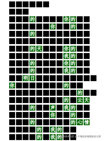 不喝奶茶哦喝奶茶长胖于2025-04-27 14:52发布的图片