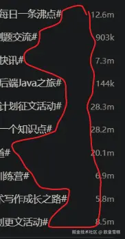 欧皇雪糕于2024-12-16 07:21发布的图片