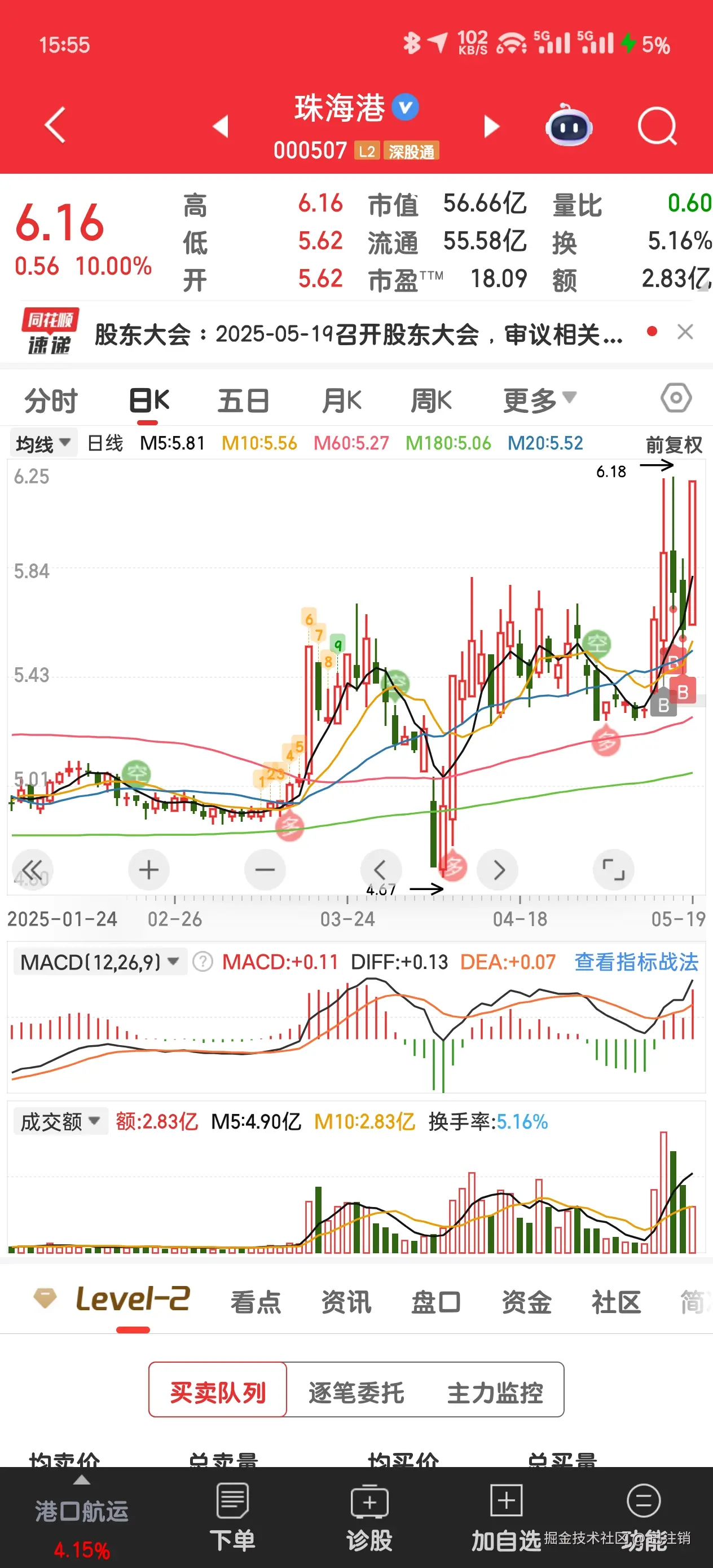 已注销于2025-05-19 15:59发布的图片