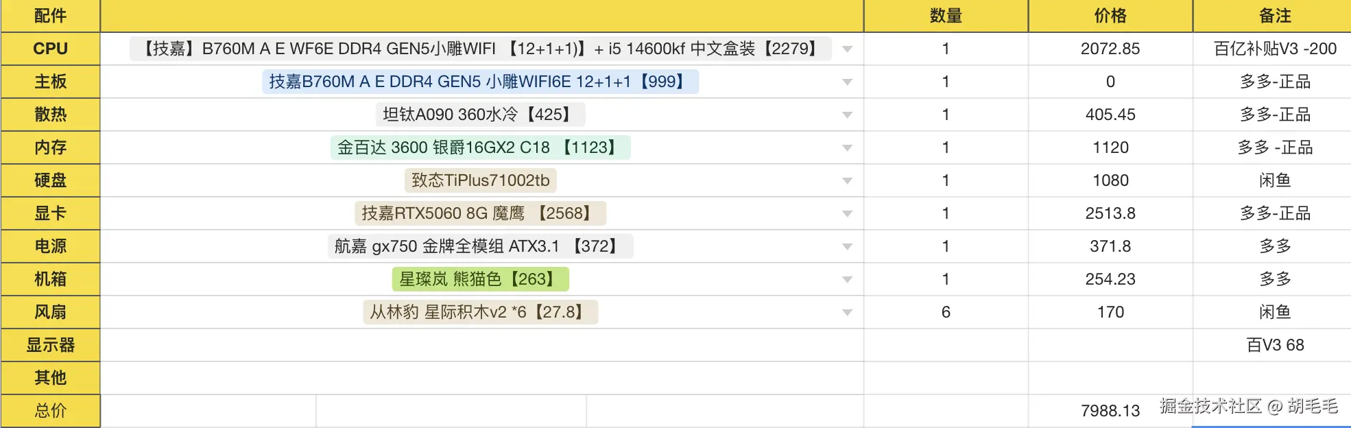 胡毛毛于2026-01-13 15:13发布的图片