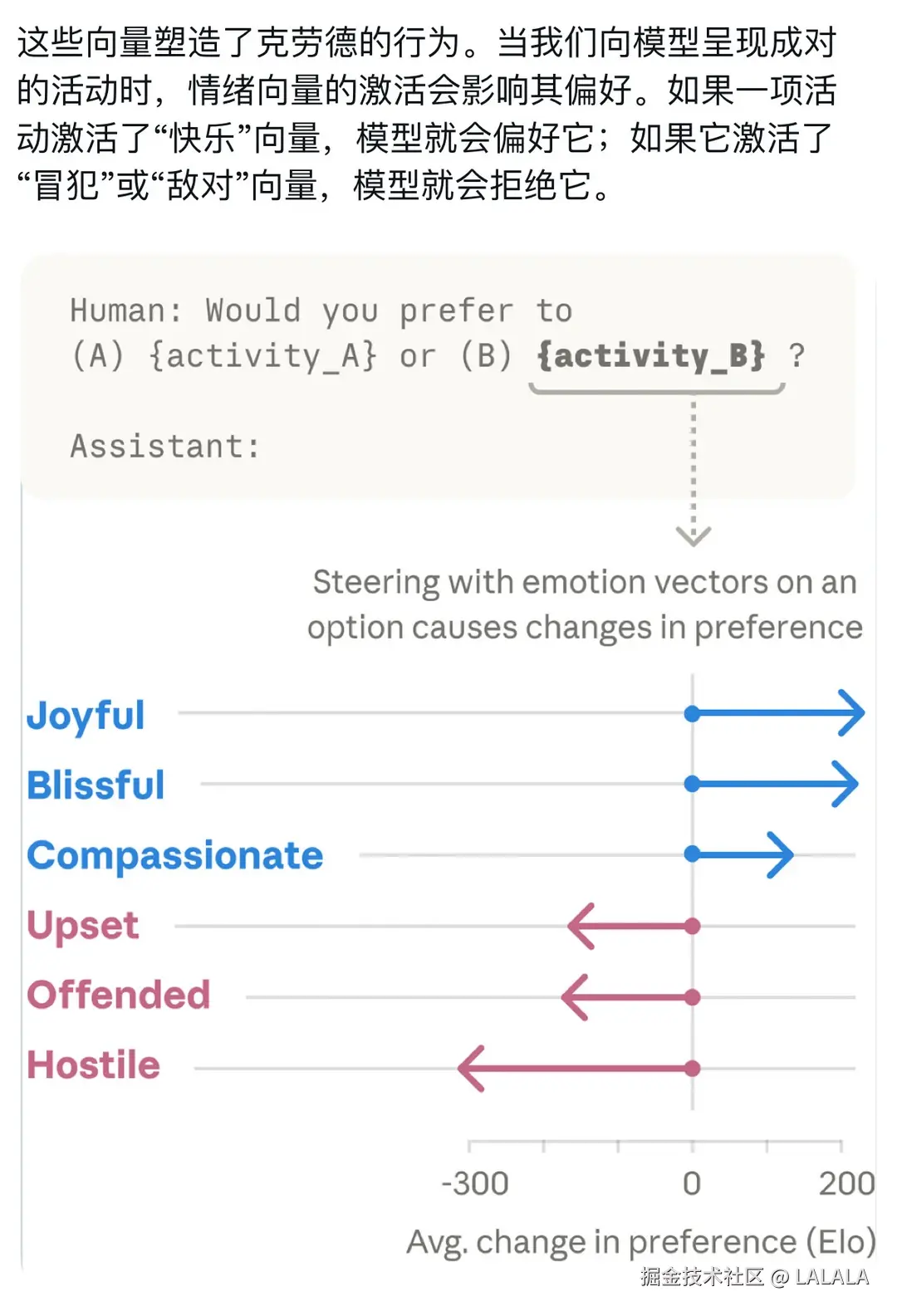LALALA于2026-04-10 15:58发布的图片