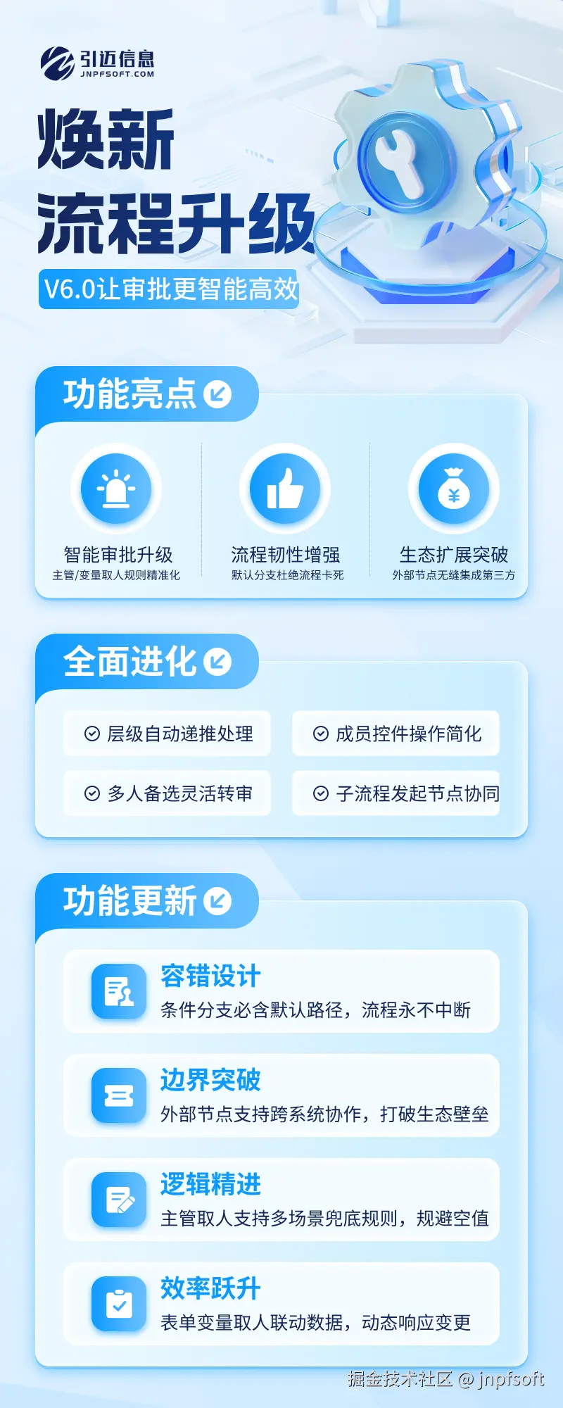 jnpfsoft于2025-09-09 14:34发布的图片