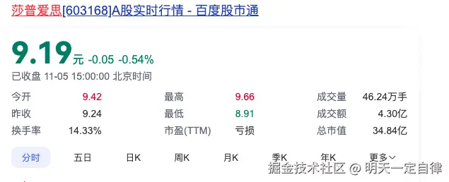 明天一定自律于2024-11-05 15:52发布的图片
