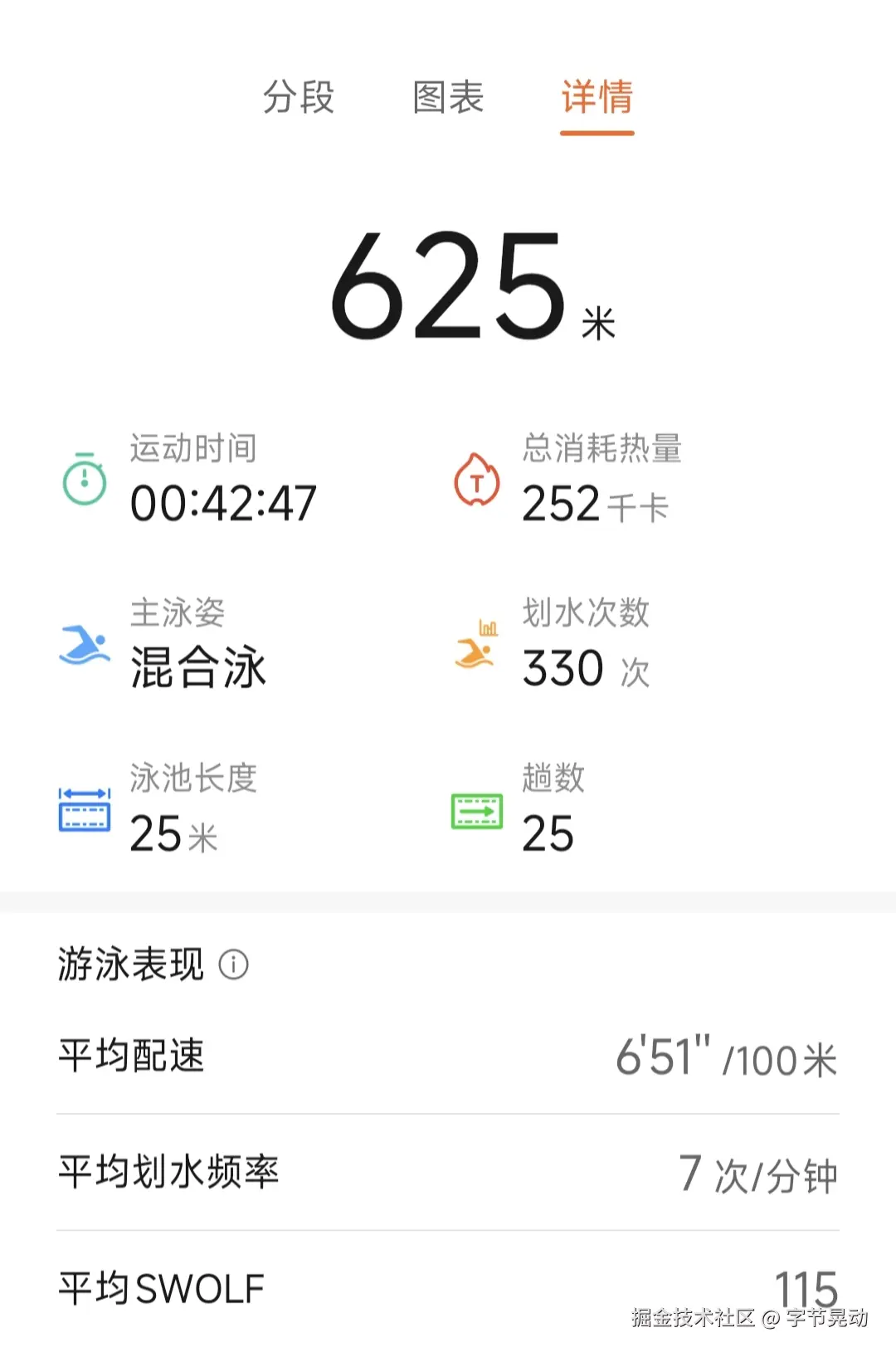 字节晃动于2025-07-09 01:20发布的图片