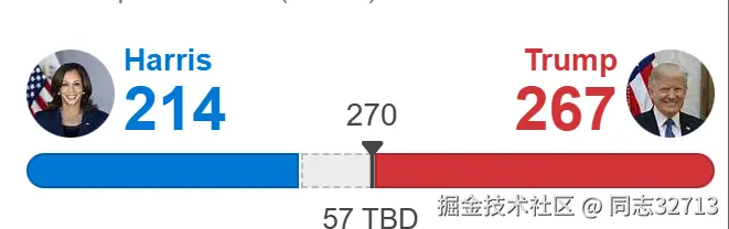 同志32713于2024-11-06 15:27发布的图片