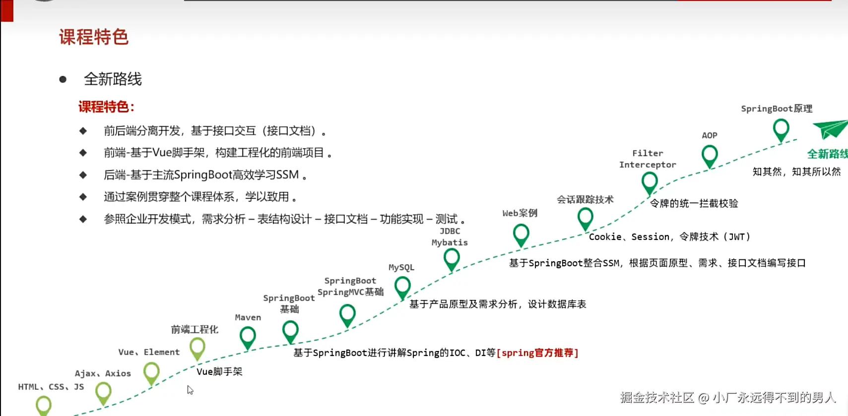 小厂永远得不到的男人于2025-01-09 17:01发布的图片