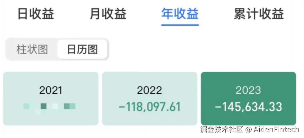 AidenFintech于2024-08-04 11:41发布的图片