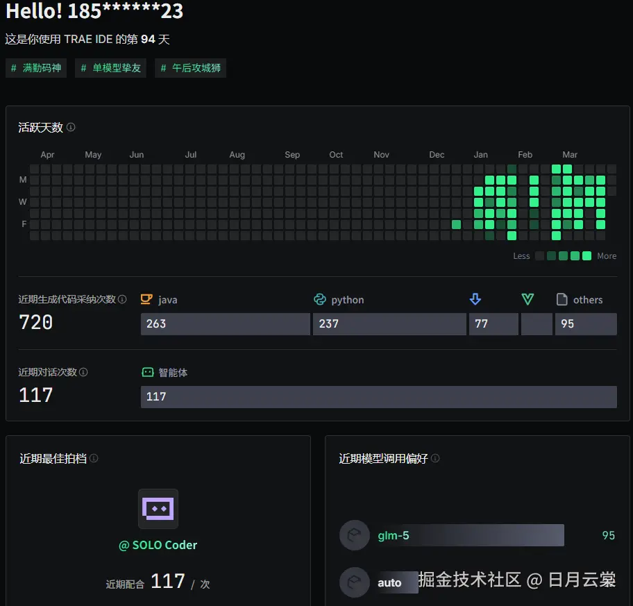 日月云棠于2026-03-31 09:07发布的图片