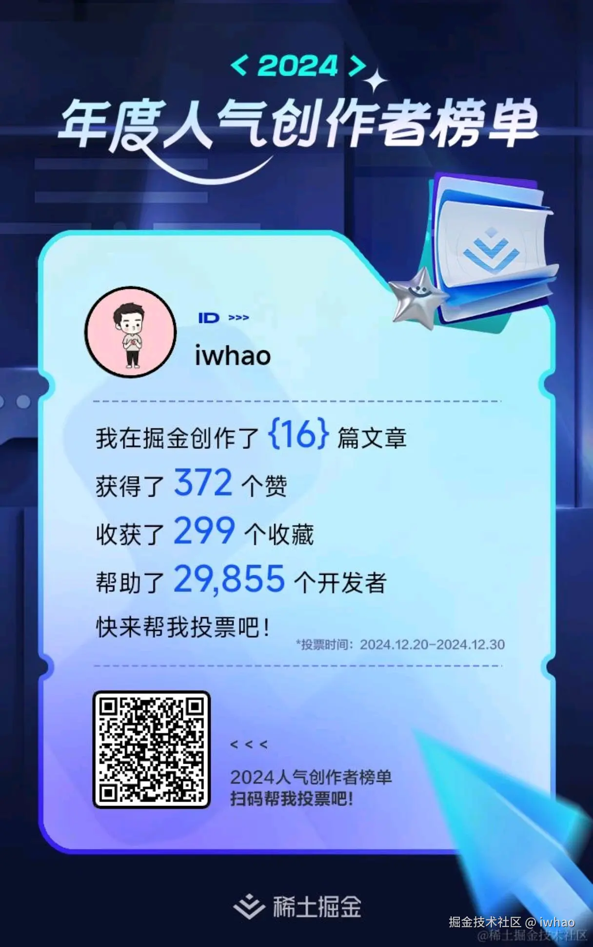 iwhao于2024-12-30 09:44发布的图片