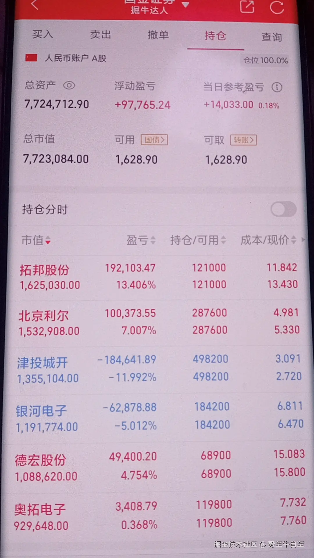 势至牛自至于2024-12-18 19:28发布的图片