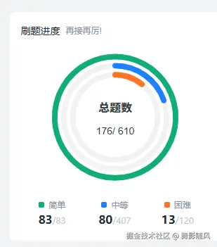舞影随风于2025-02-09 03:34发布的图片