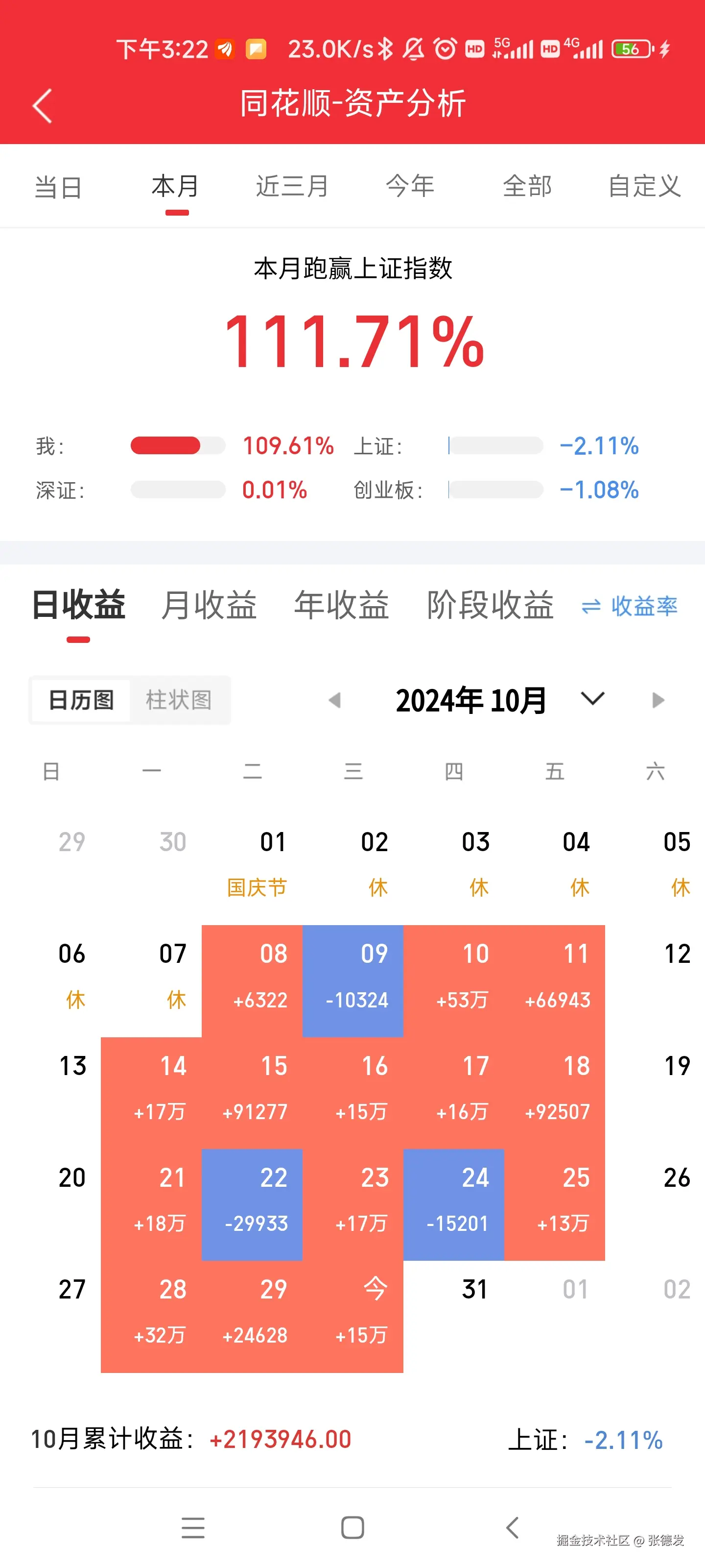 张德发于2024-10-30 19:02发布的图片