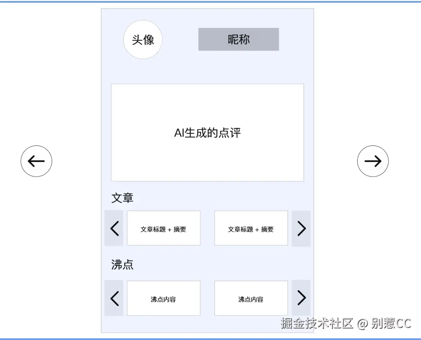 别惹CC于2025-03-14 17:48发布的图片