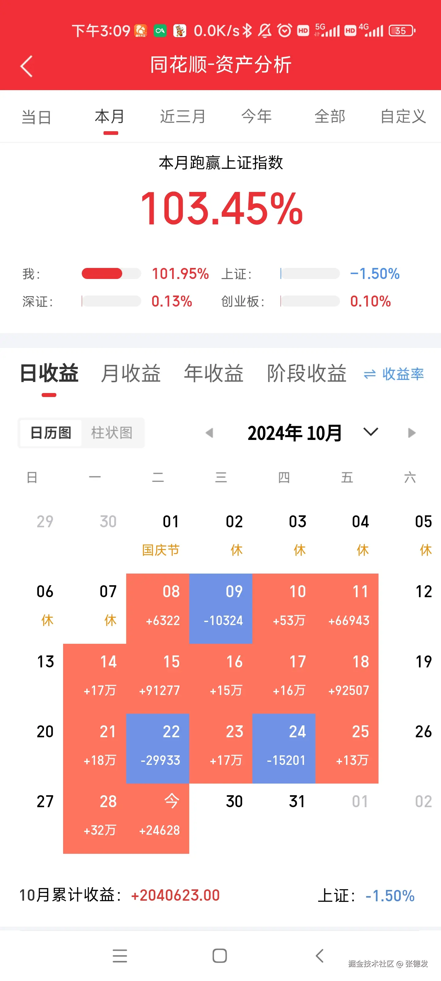 张德发于2024-10-29 18:13发布的图片