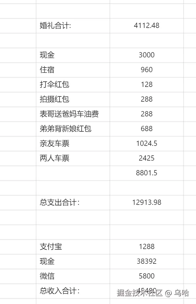 乌哈于2026-02-25 14:48发布的图片