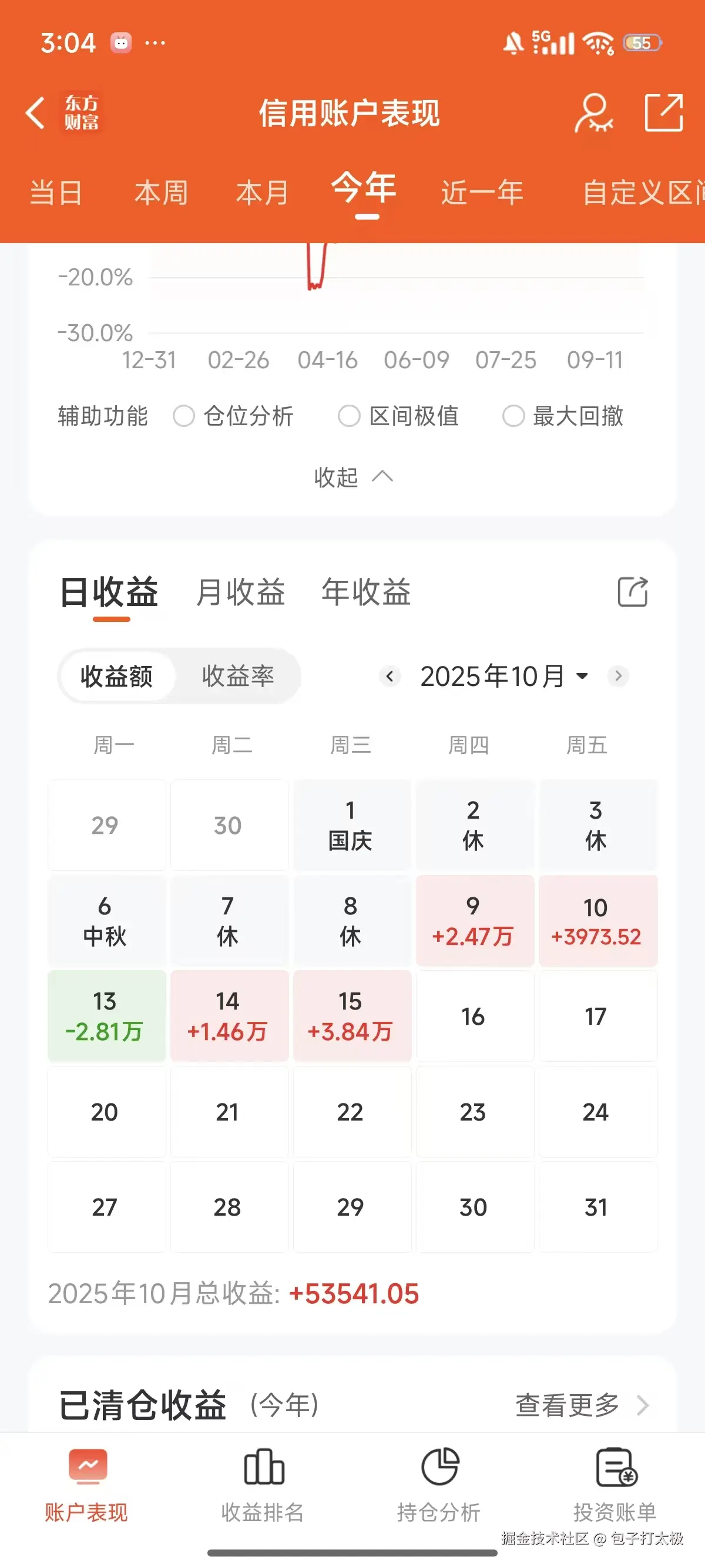 包子打太极于2025-10-15 15:11发布的图片