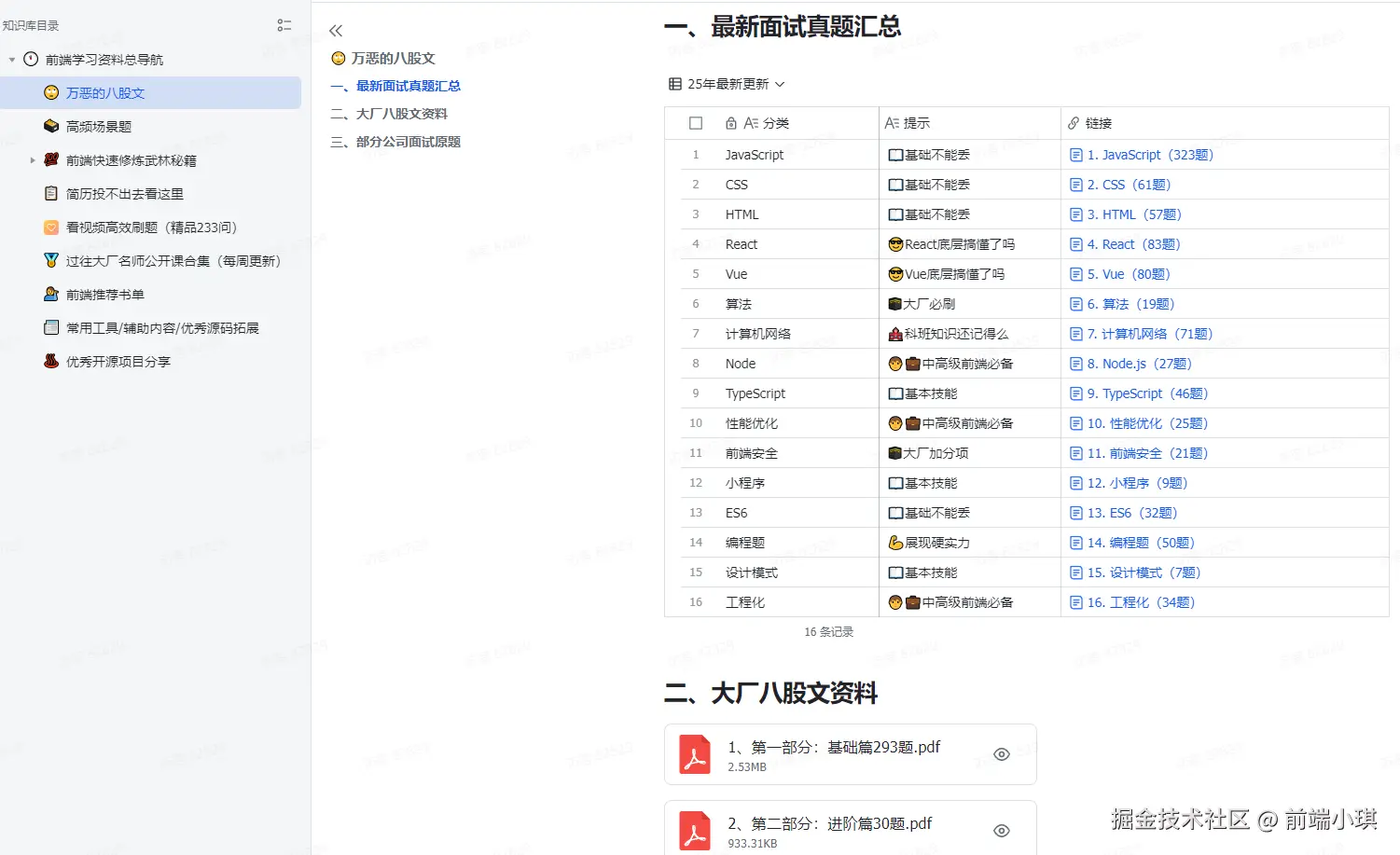 前端小琪于2025-08-28 15:24发布的图片