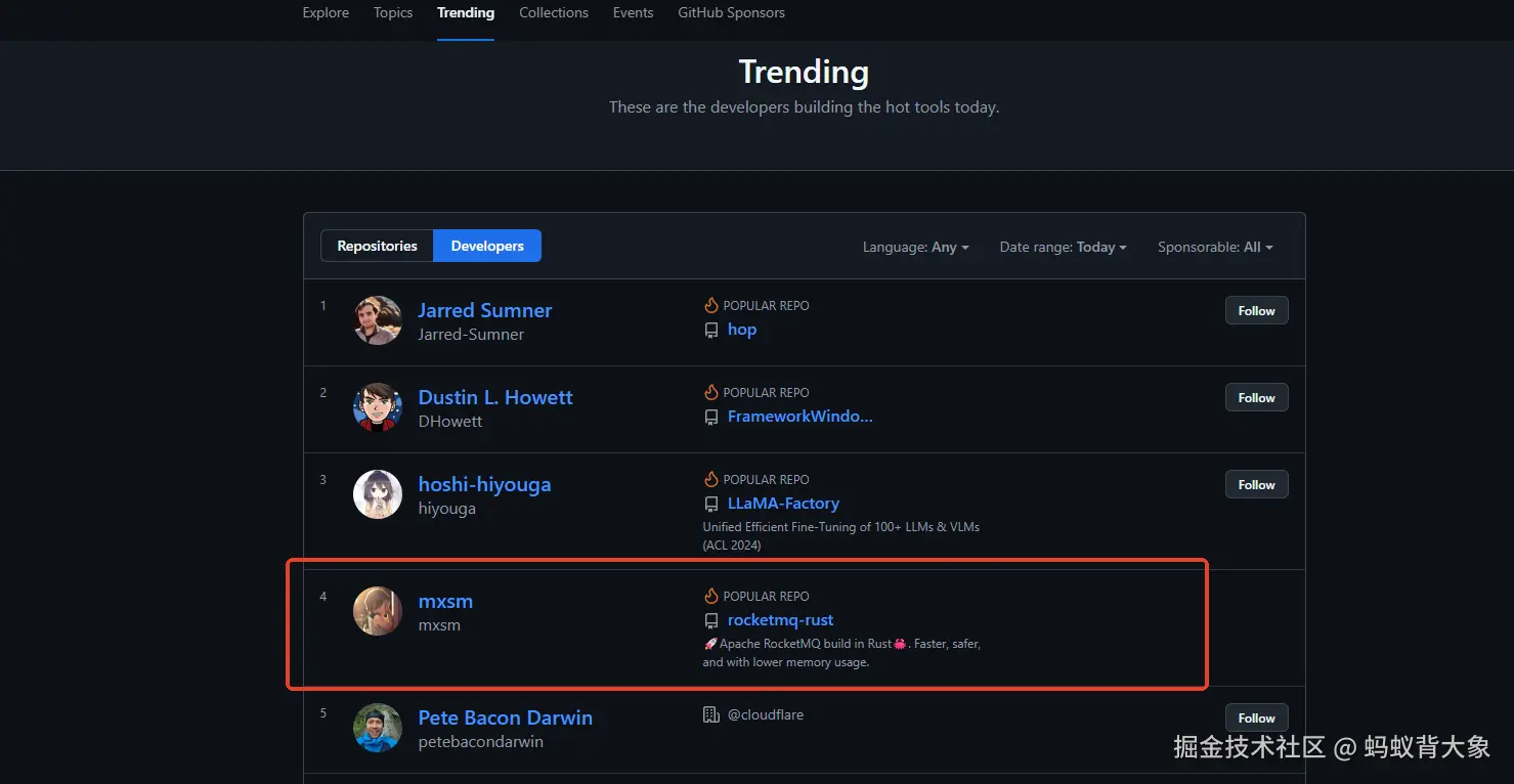 蚂蚁背大象于2025-05-21 09:07发布的图片