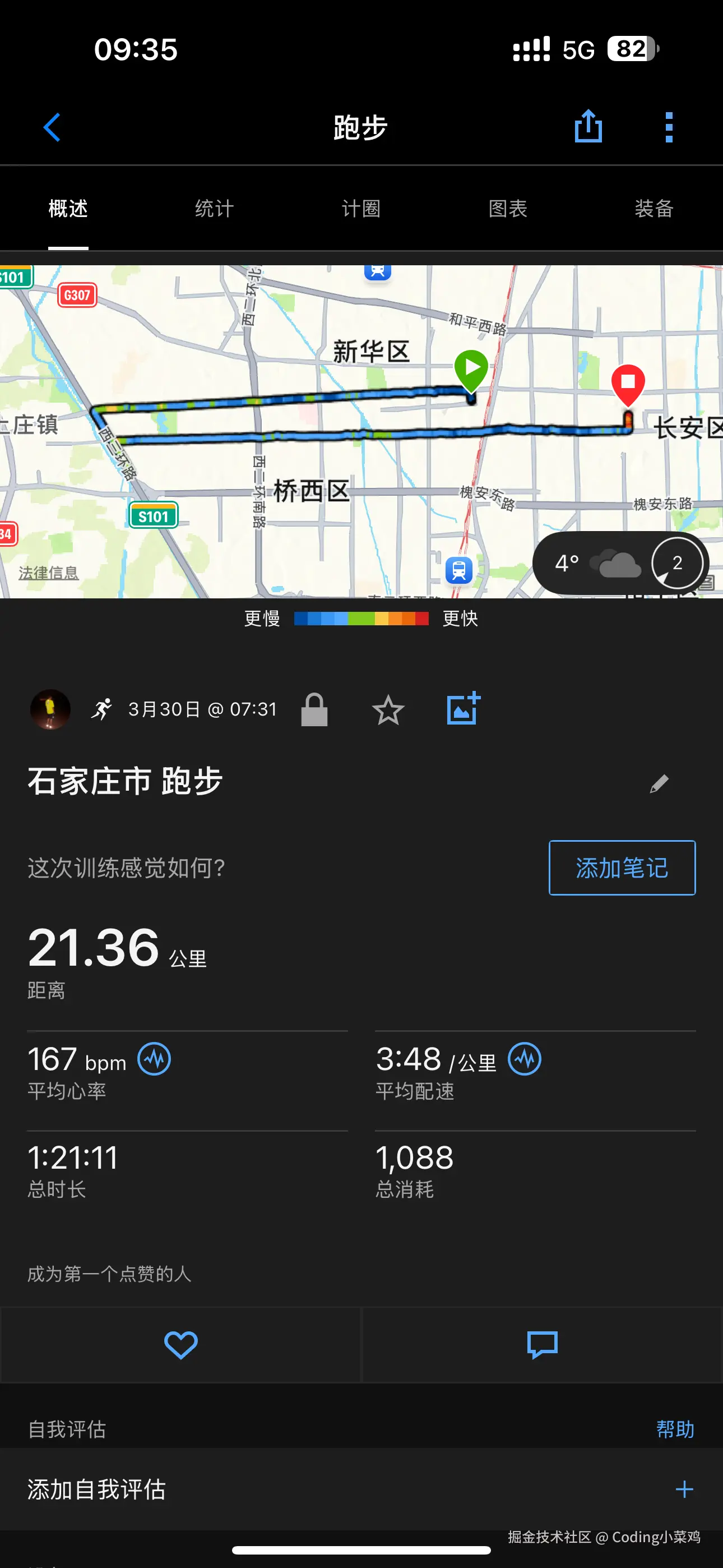 Coding小菜鸡于2025-03-31 11:00发布的图片