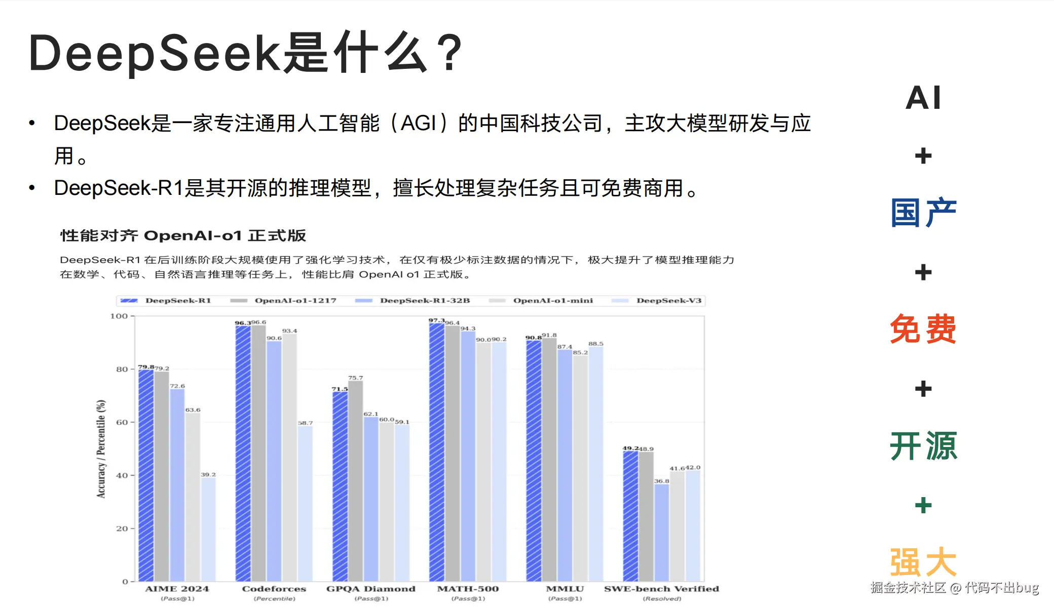 代码不出bug于2025-03-13 15:03发布的图片