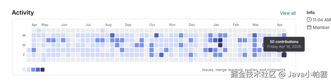 Java小帕塞于2025-04-18 19:06发布的图片