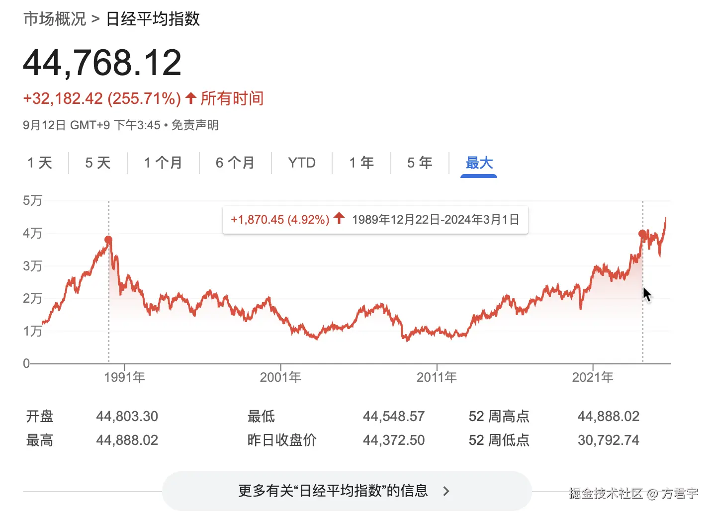 方君宇于2025-09-14 18:09发布的图片