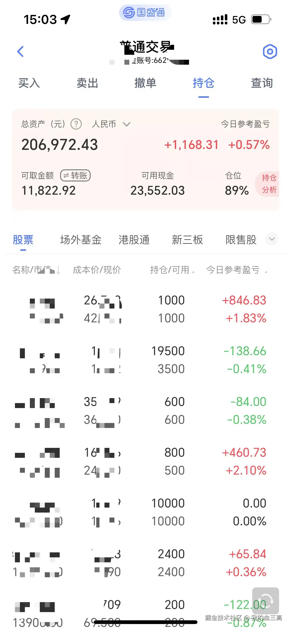 我的血三高于2025-09-19 15:22发布的图片