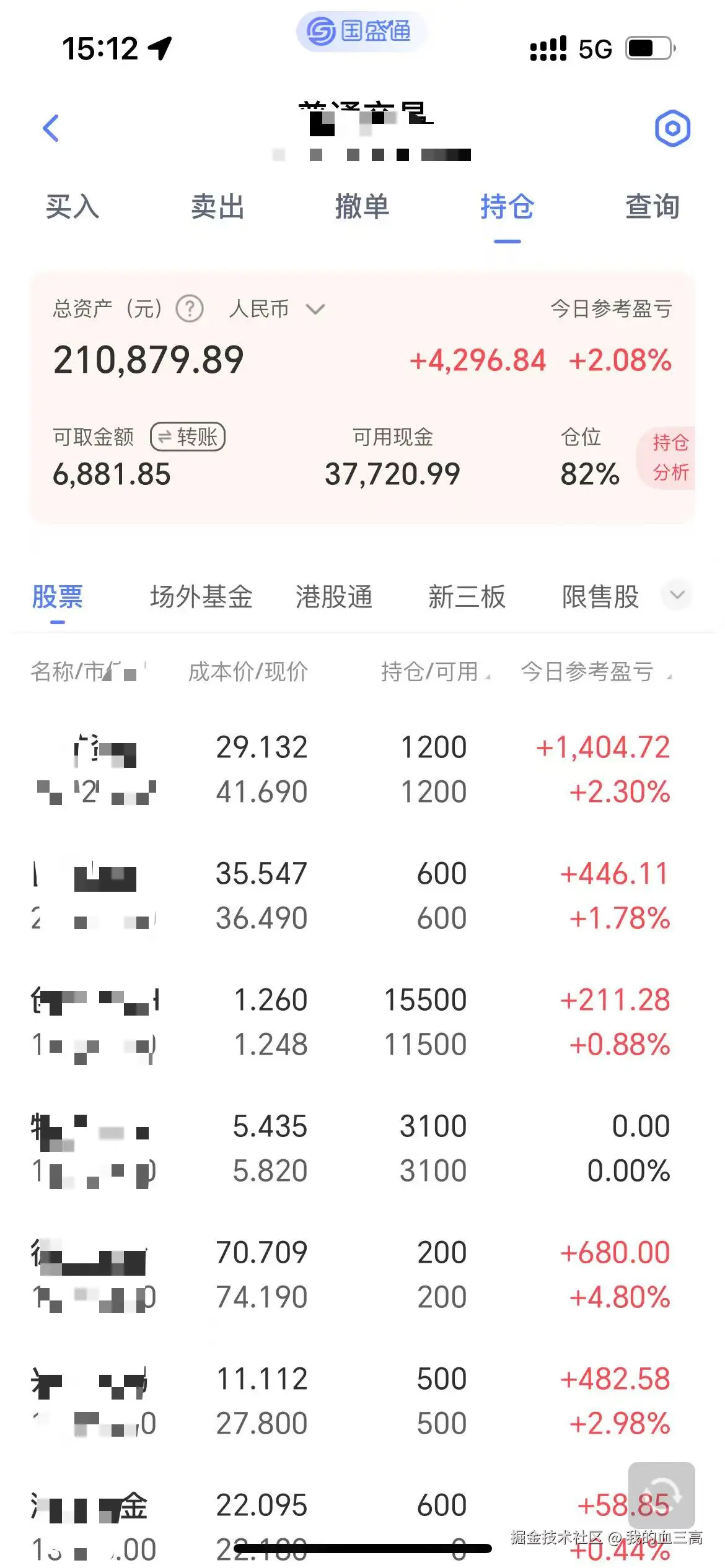我的血三高于2025-09-24 15:16发布的图片