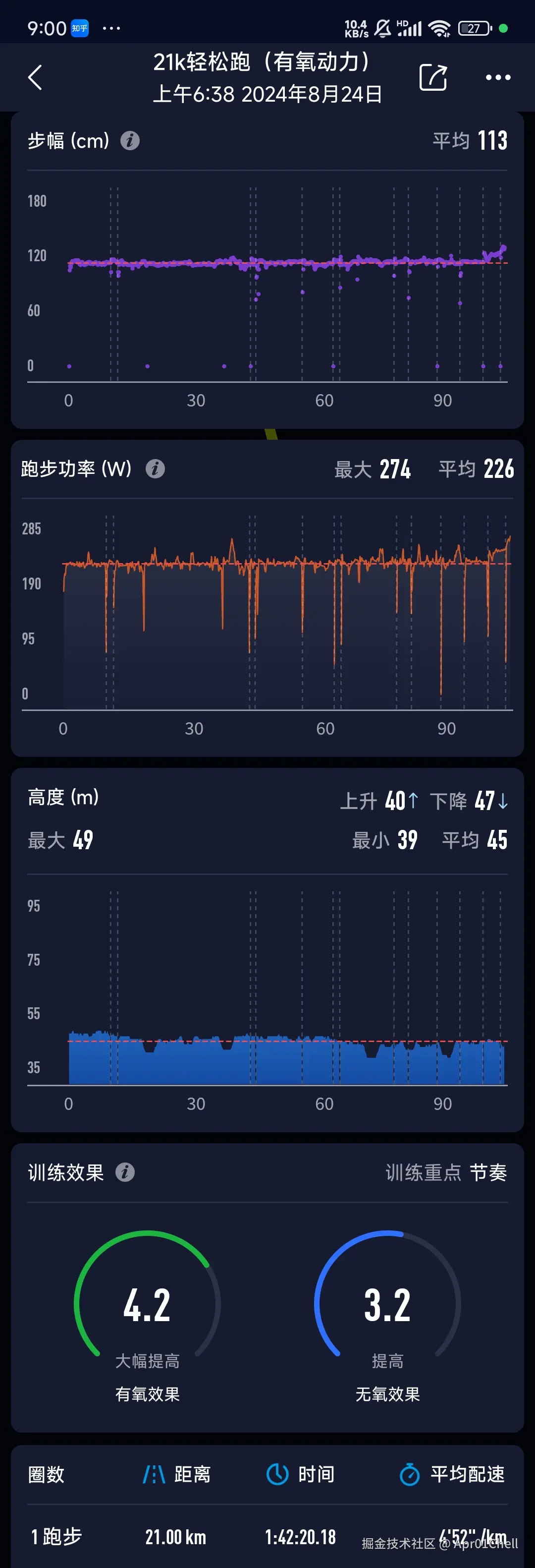 Apr01Chell于2024-08-24 09:13发布的图片