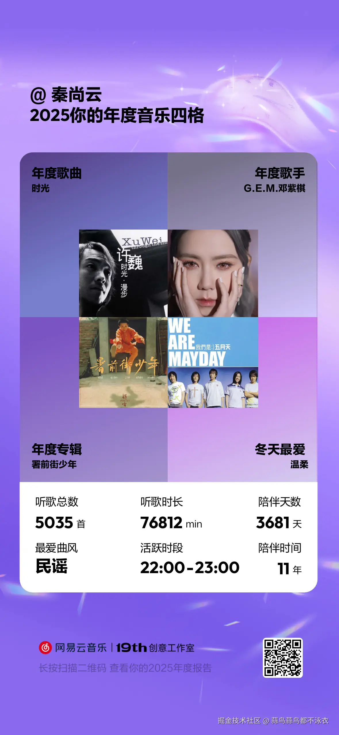 蒜鸟蒜鸟都不泳衣于2025-12-31 10:29发布的图片