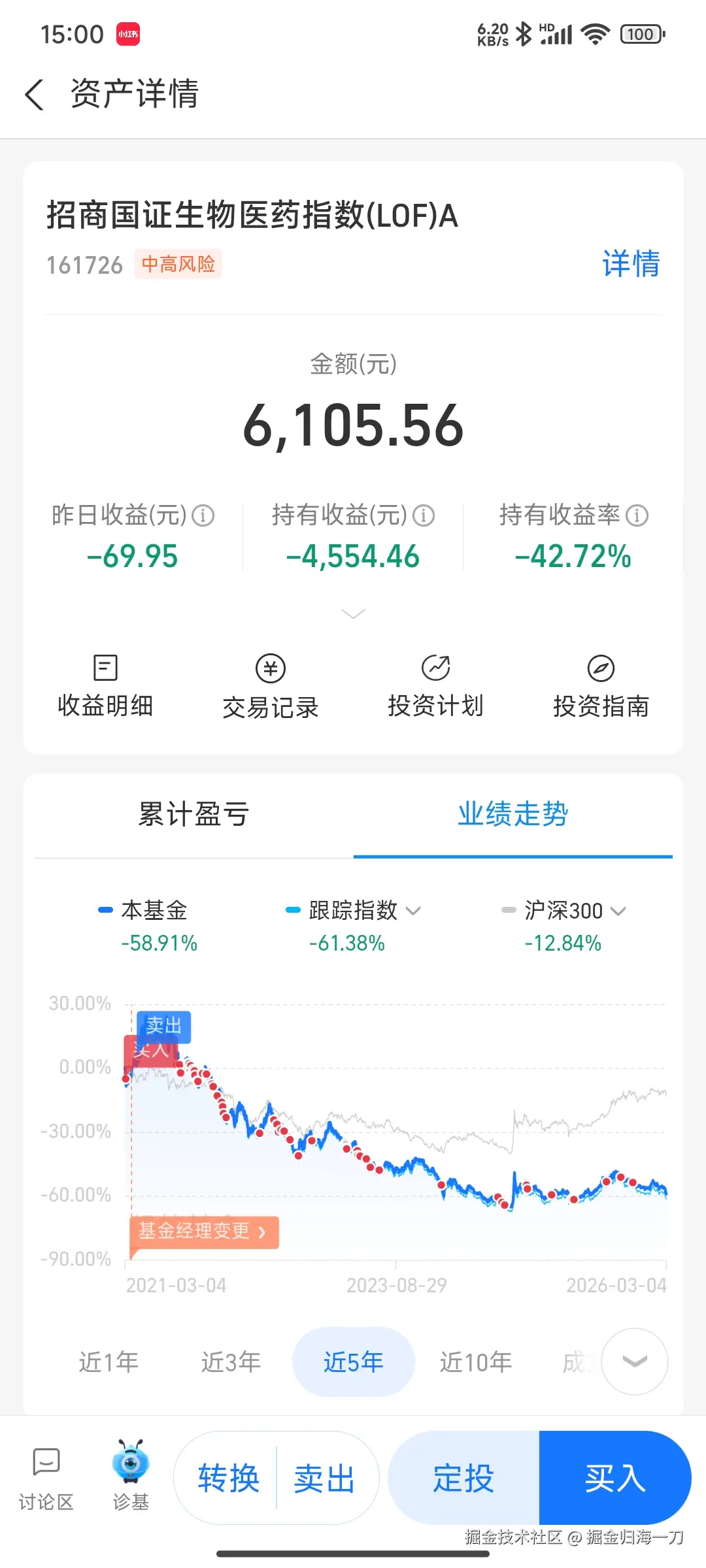 掘金归海一刀于2026-03-05 15:01发布的图片