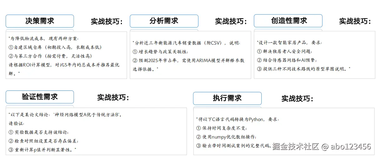 abo123456于2025-02-19 15:51发布的图片