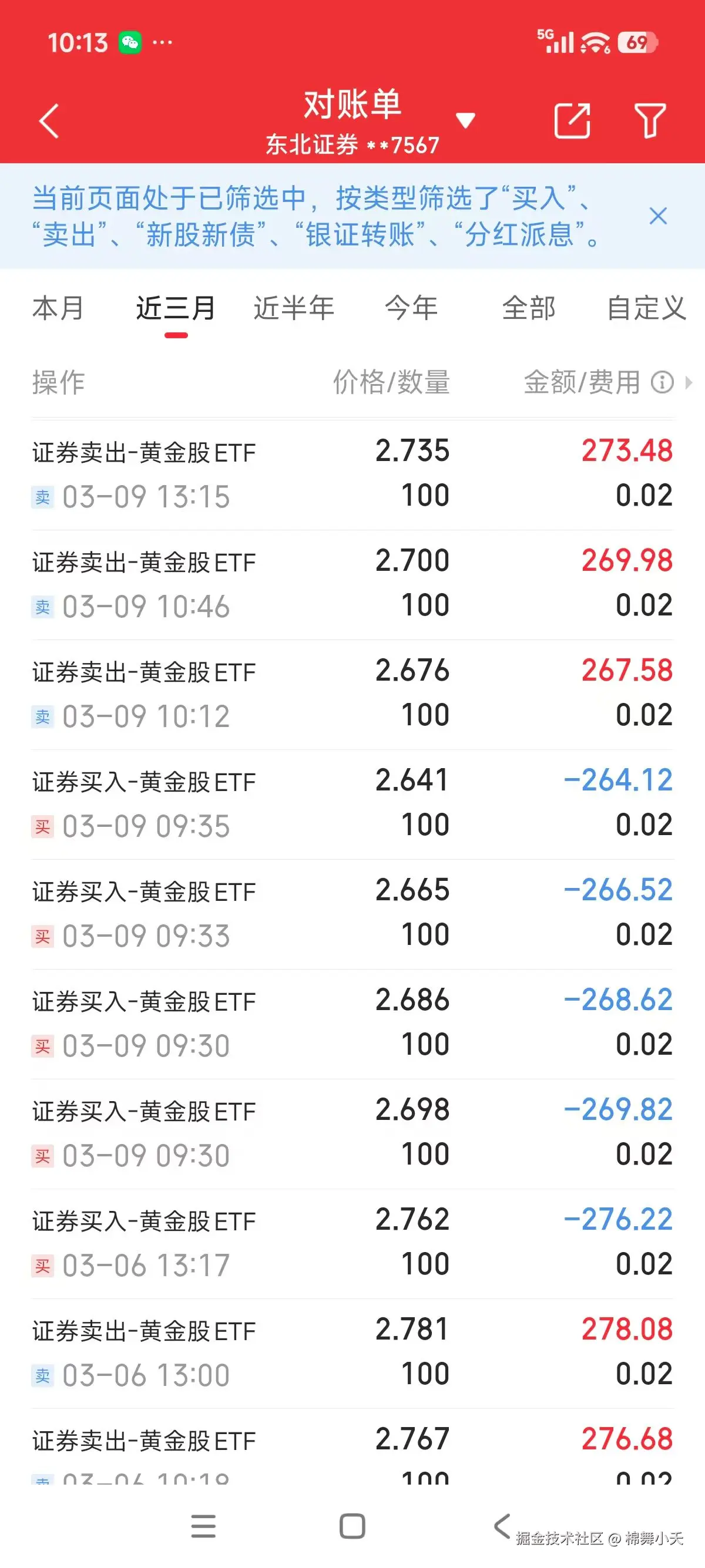 棉舞小夭于2026-04-21 16:25发布的图片