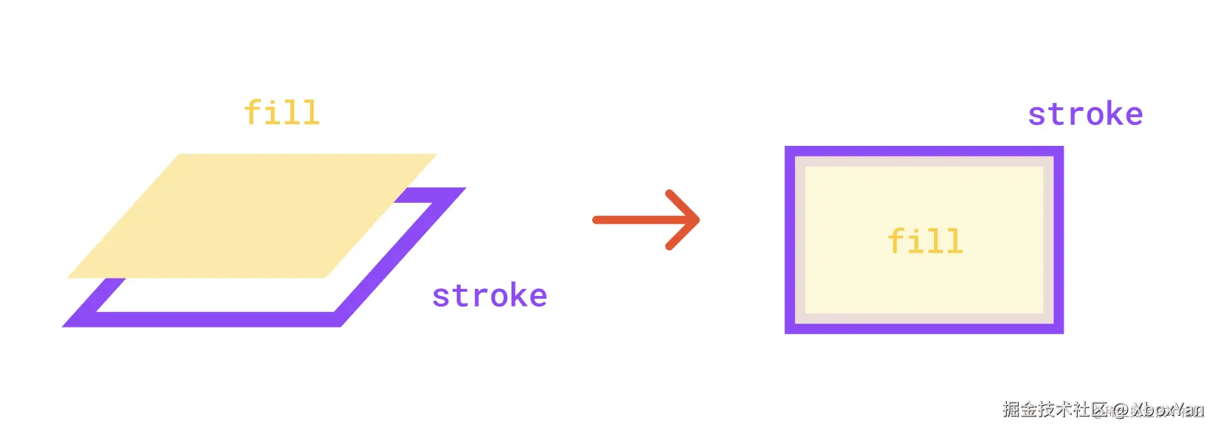 XboxYan于2024-07-23 15:12发布的图片