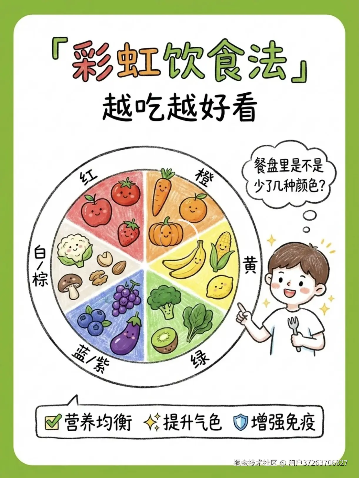 用户37263706827于2026-02-03 10:29发布的图片