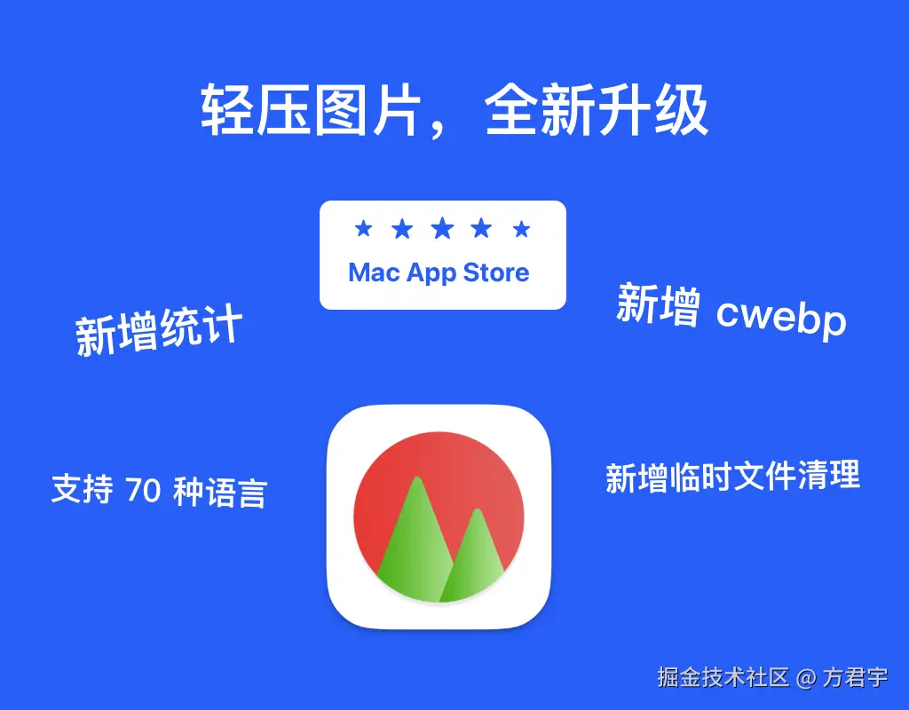方君宇于2026-02-01 13:37发布的图片