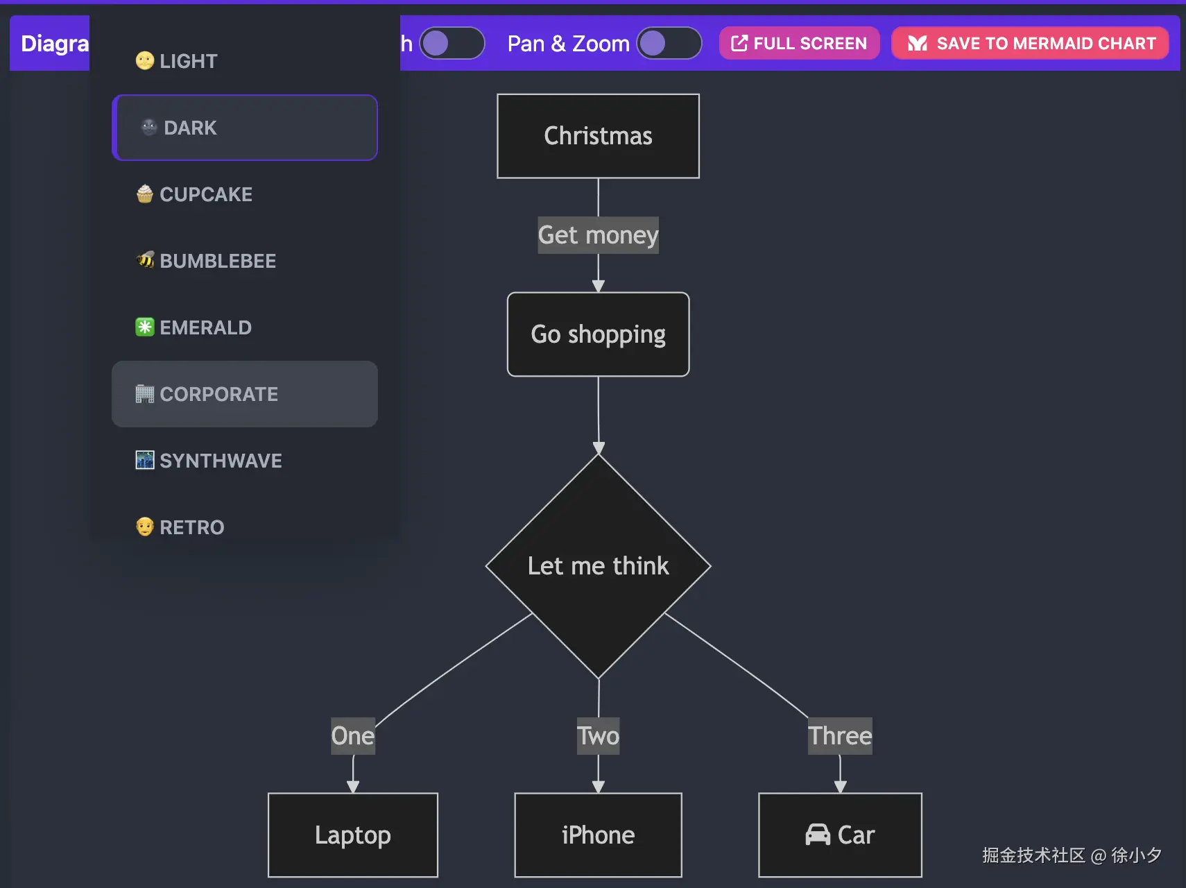 徐小夕于2024-10-25 11:01发布的图片