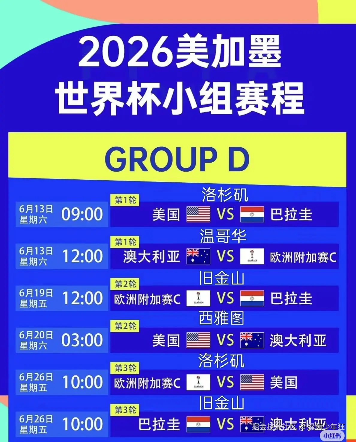 绿茵少年狂于2026-01-10 18:15发布的图片