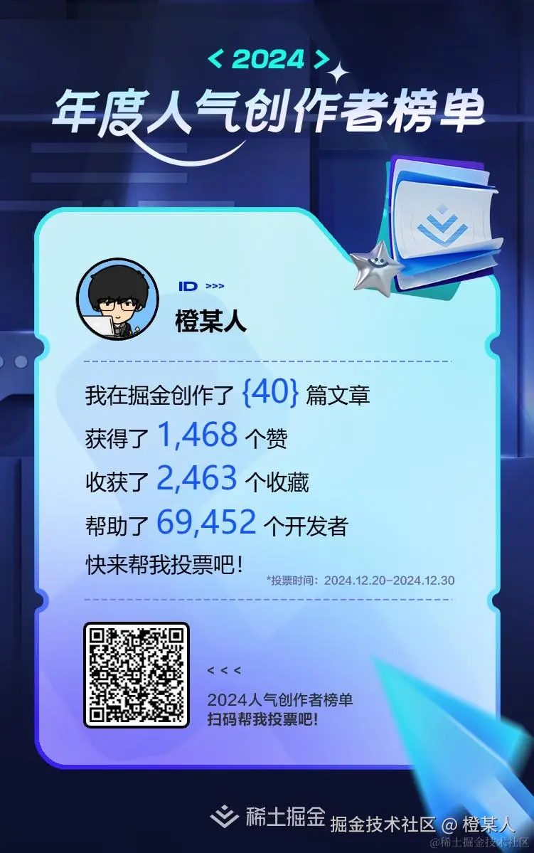 橙某人于2024-12-20 05:40发布的图片