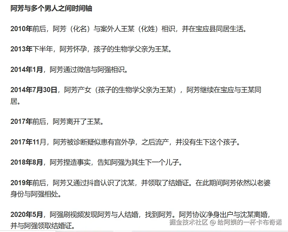 给阿姨的一杯卡布奇诺于2024-12-03 11:57发布的图片