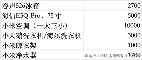 想赚亿个大不刘于2025-11-10 09:26发布的图片
