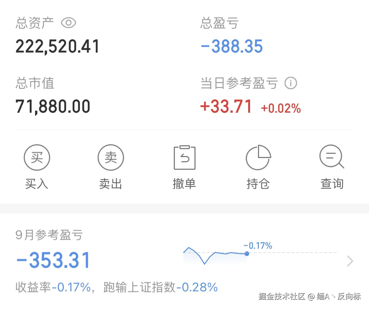 缅A丶反向标于2025-09-16 15:06发布的图片