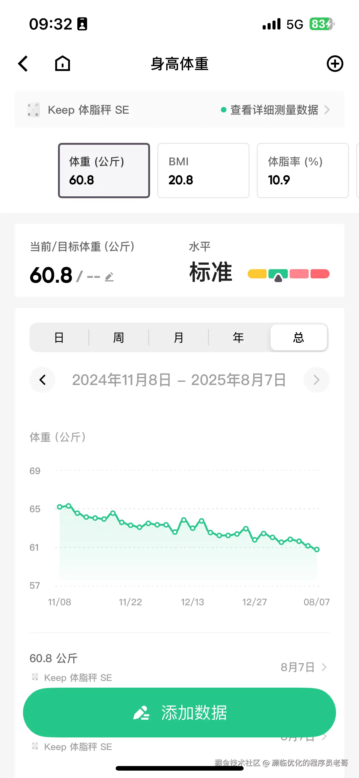 濒临优化的程序员老哥于2025-08-07 09:33发布的图片