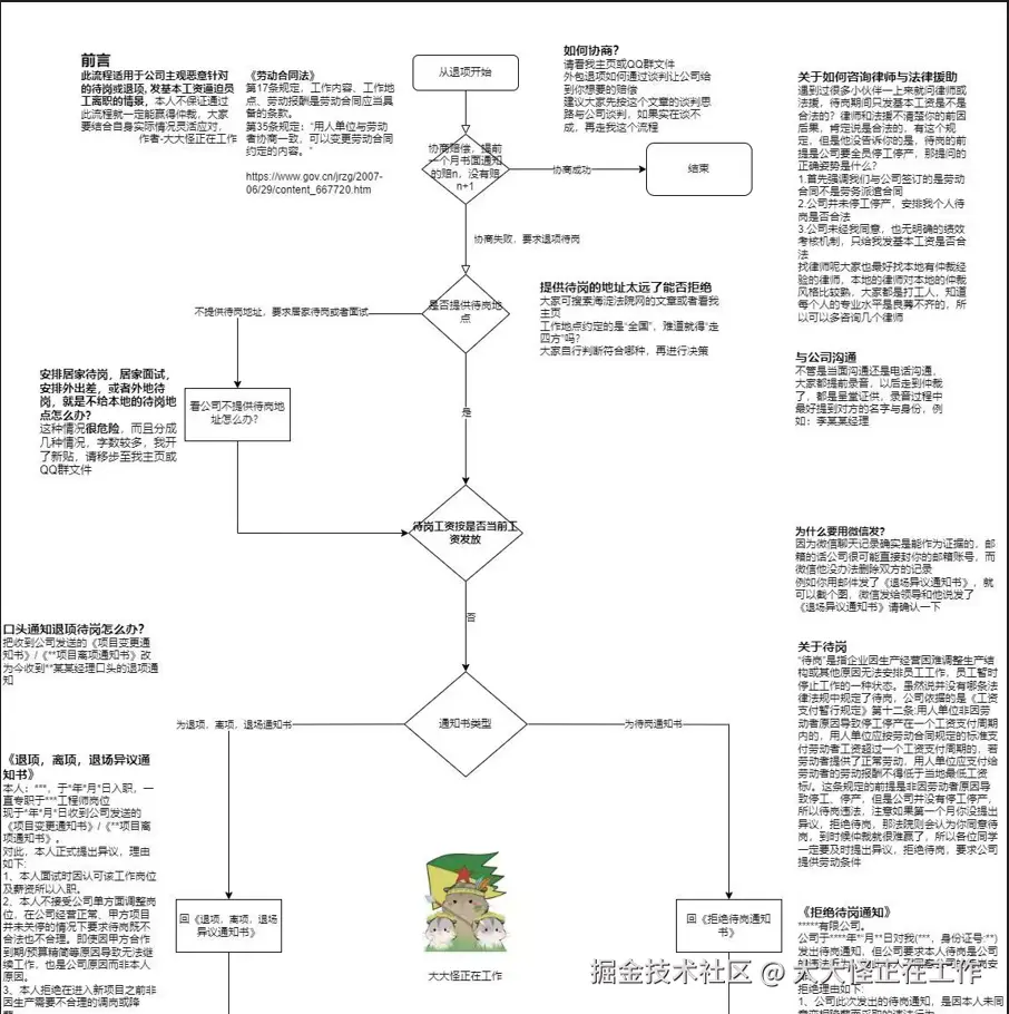 大大怪正在工作于2024-08-08 16:33发布的图片