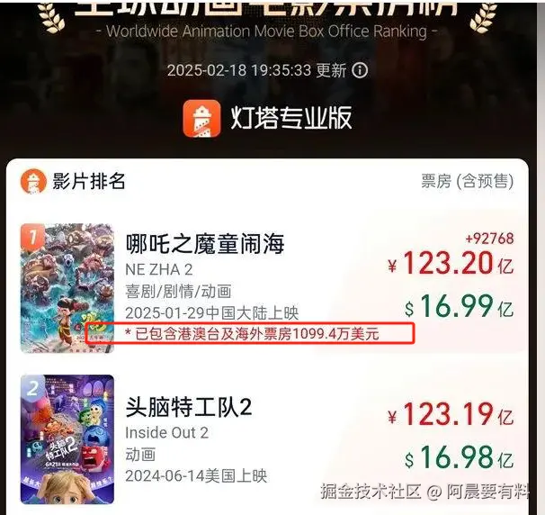 阿晨要有料于2025-02-20 11:28发布的图片