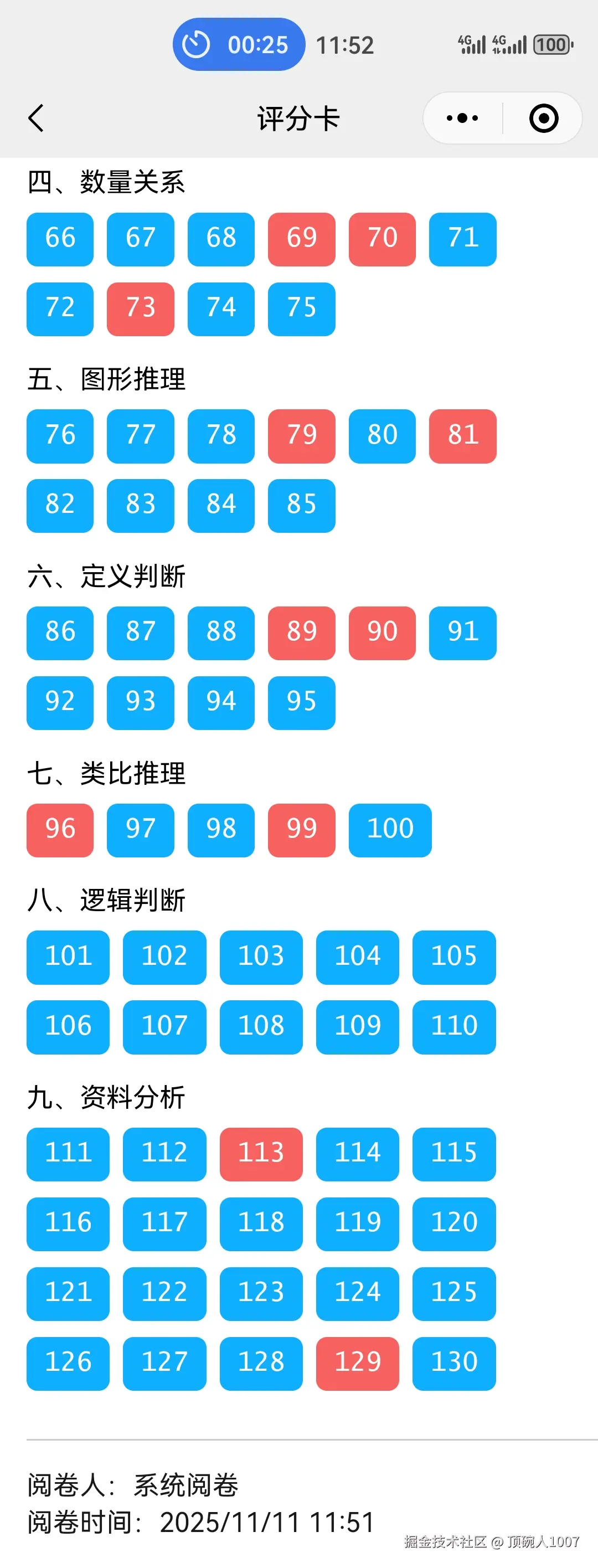顶碗人1007于2025-11-11 11:56发布的图片
