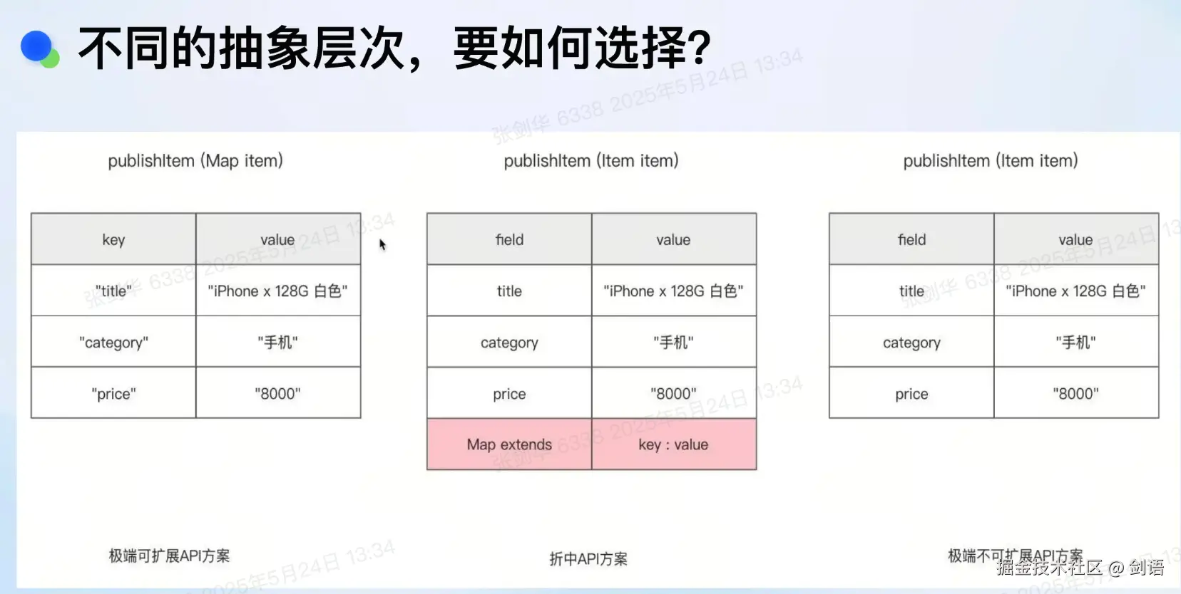 剑语于2025-05-24 14:01发布的图片