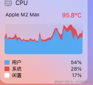 一小只因程序猿于2025-12-13 10:54发布的图片