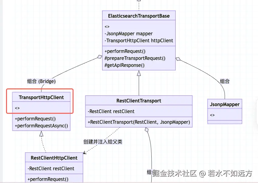 若水不如远方于2025-12-25 15:11发布的图片