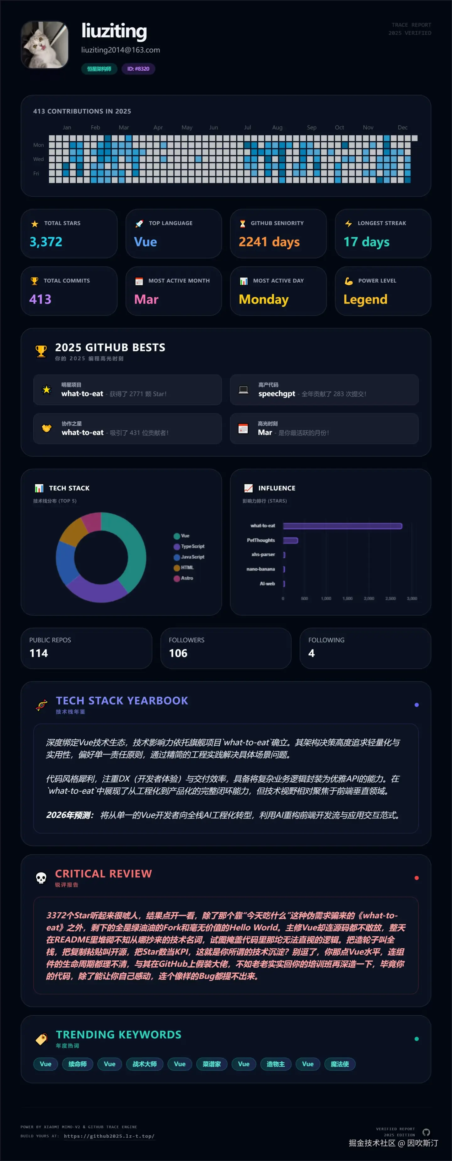 因吹斯汀于2025-12-22 10:14发布的图片